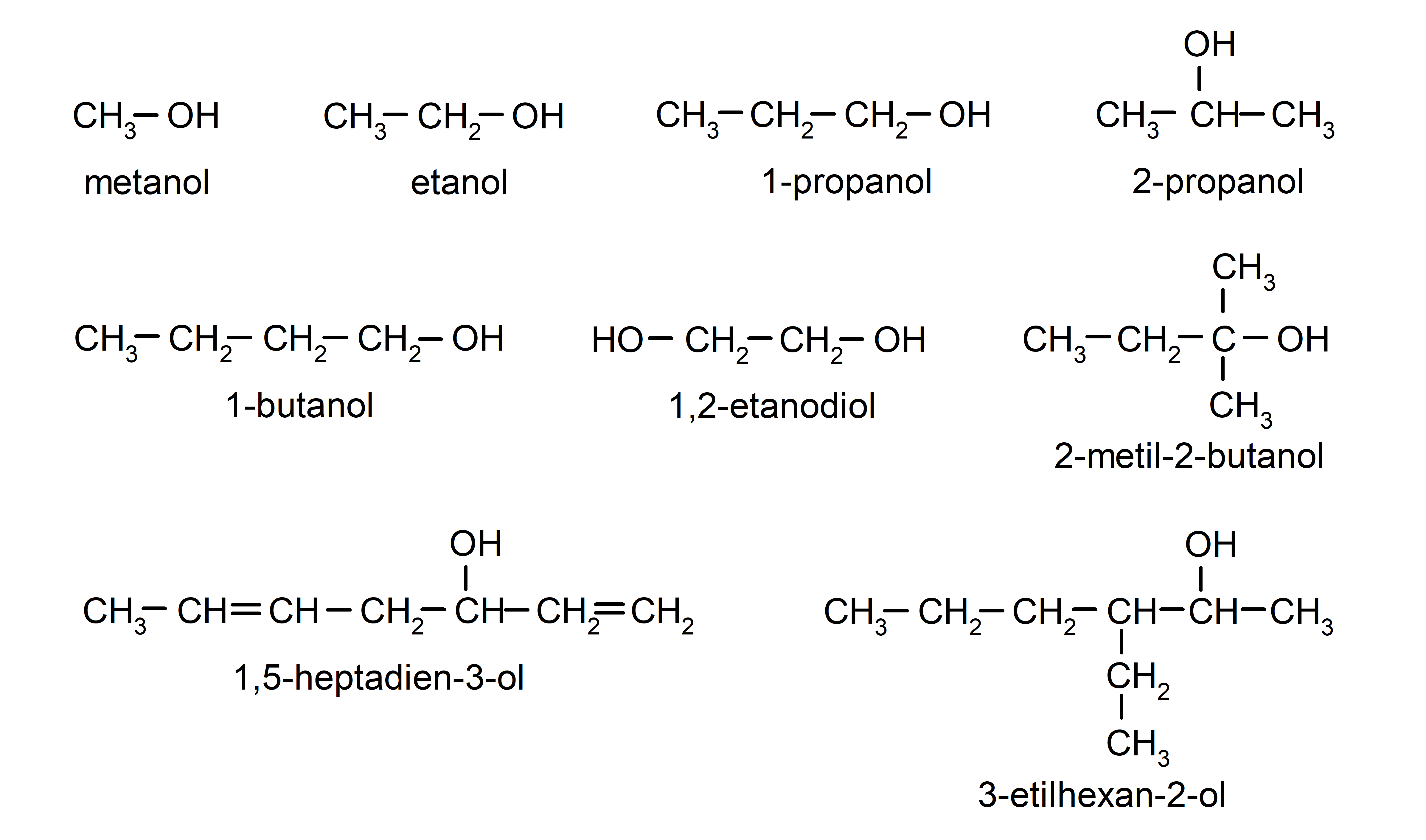 Alcoholes