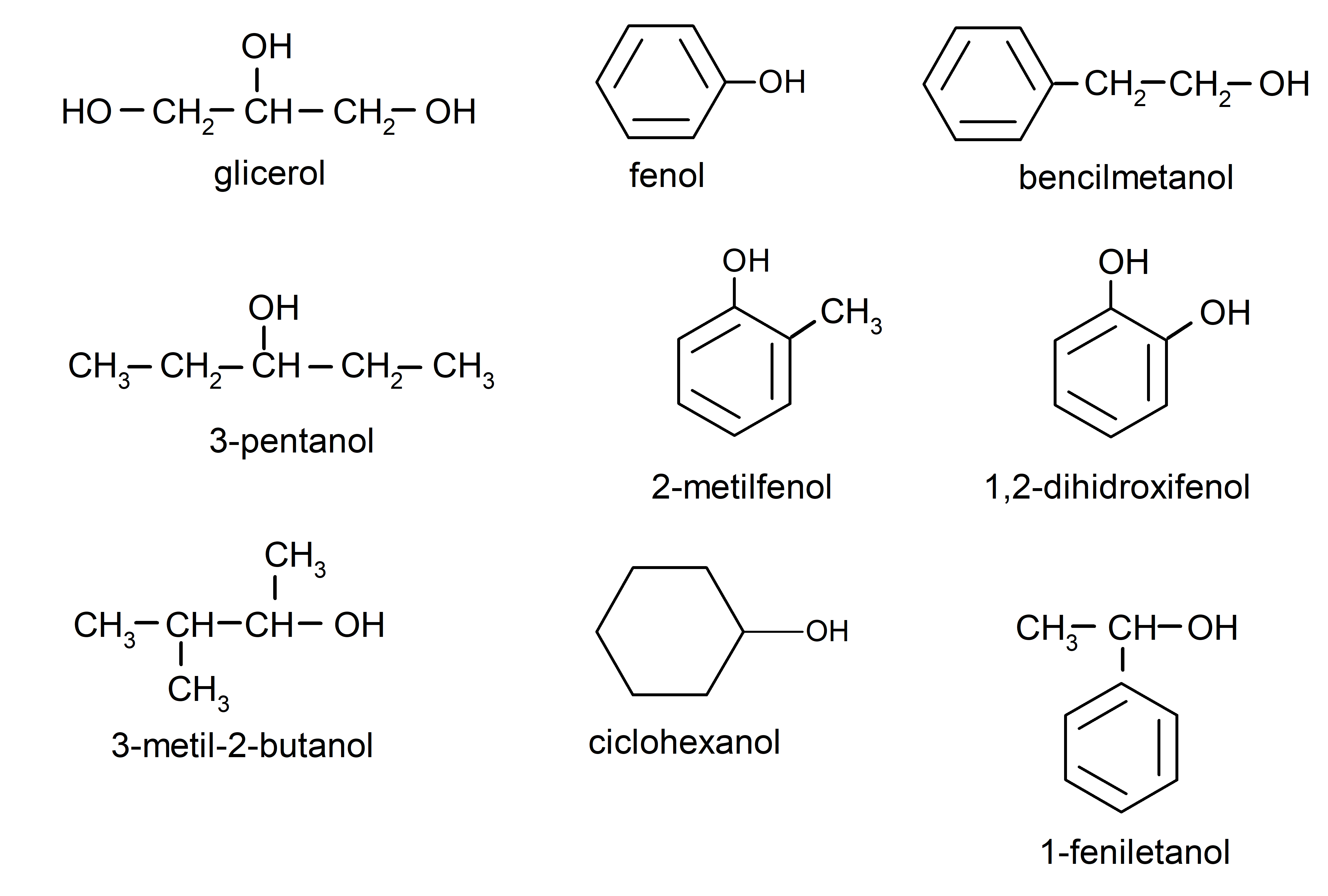 Alcoholes