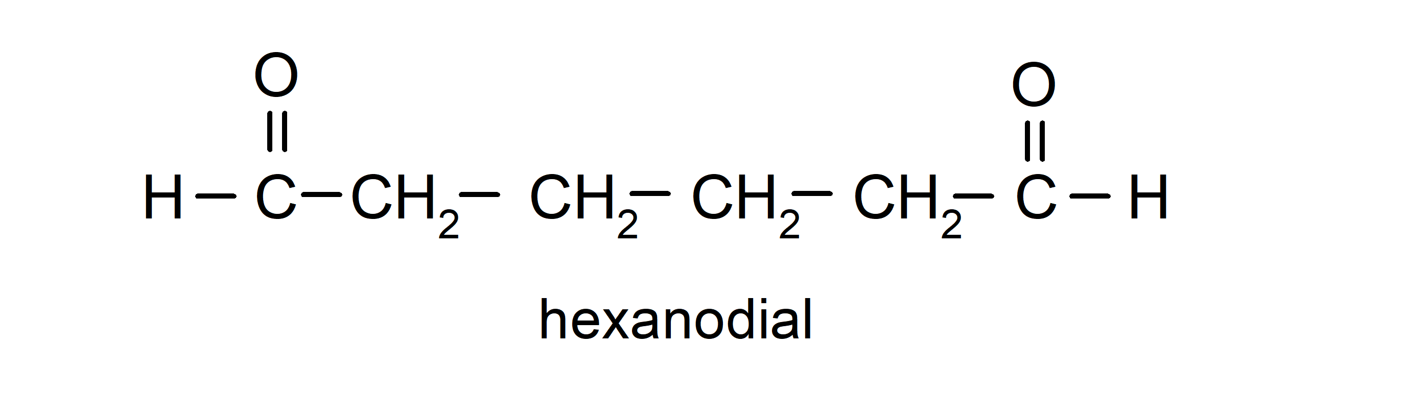 Aldehídos y cetonas