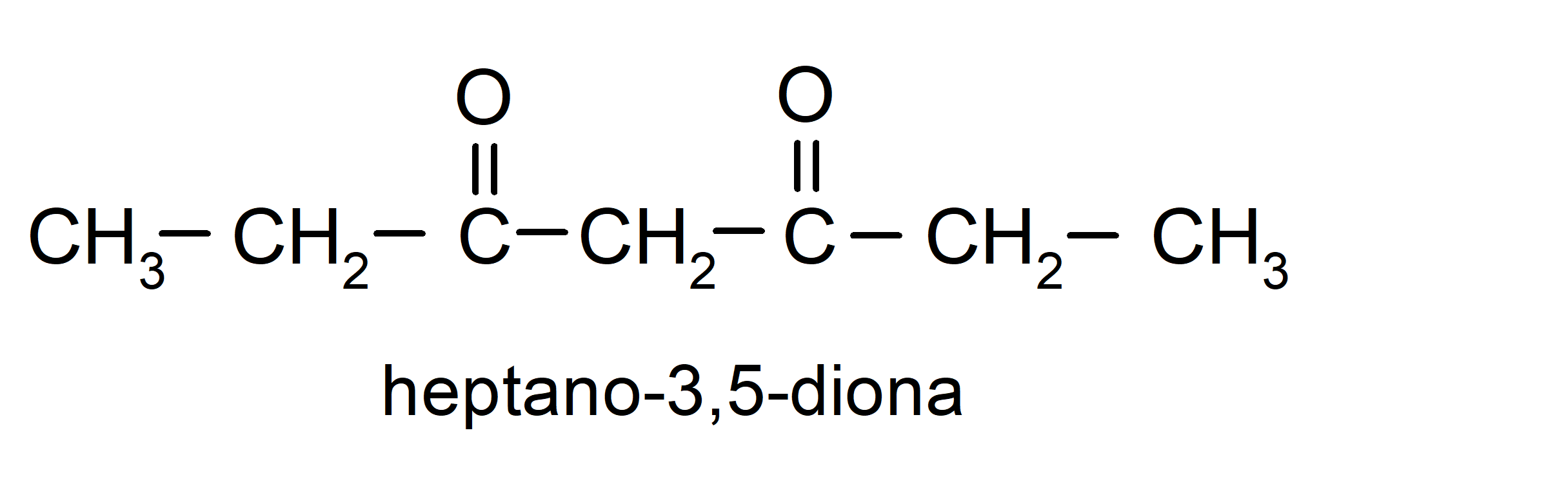 Aldehídos y cetonas