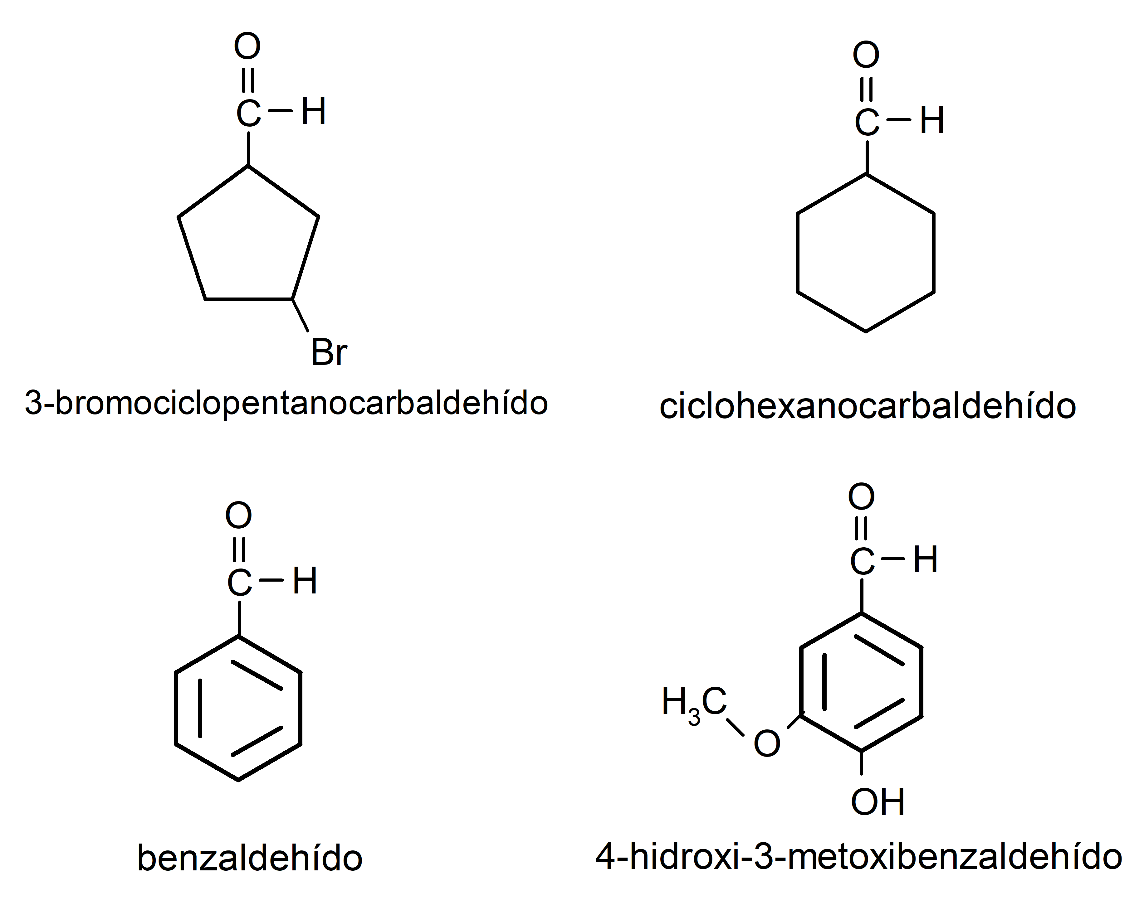 Aldehídos y cetonas