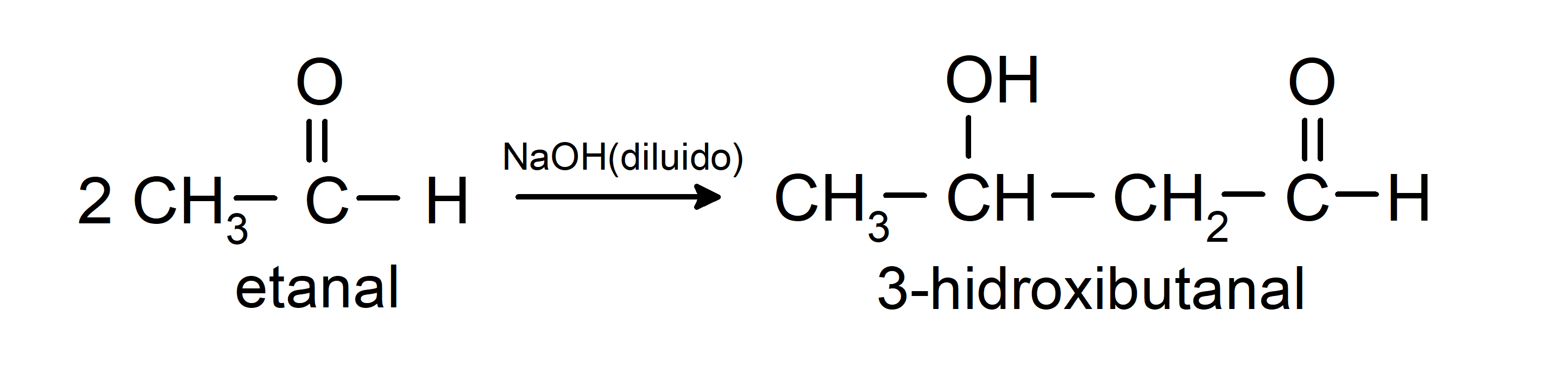 Aldehídos y cetonas